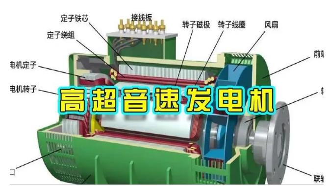 林甸颠覆你对发电方式的认知!中国革命性发电机公开揭秘